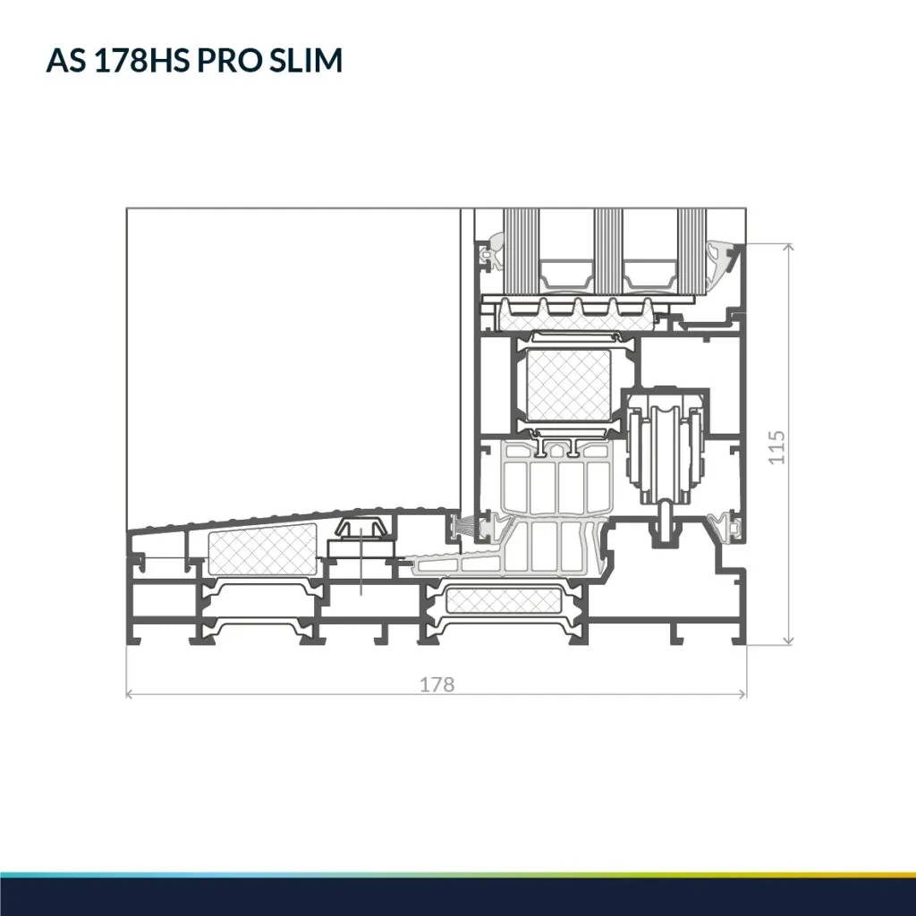 Офіційне січення профілю — Aluron AS 178HS PRO SLIM