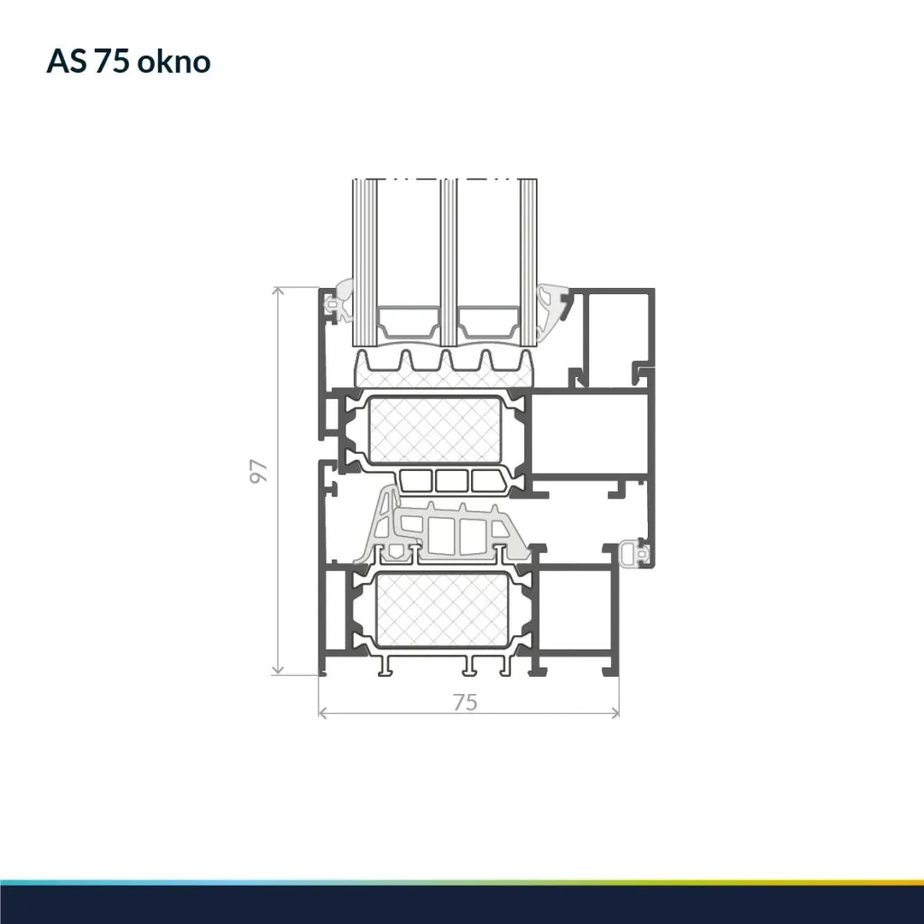 Офіційне січення профілю — Aluron AS 75