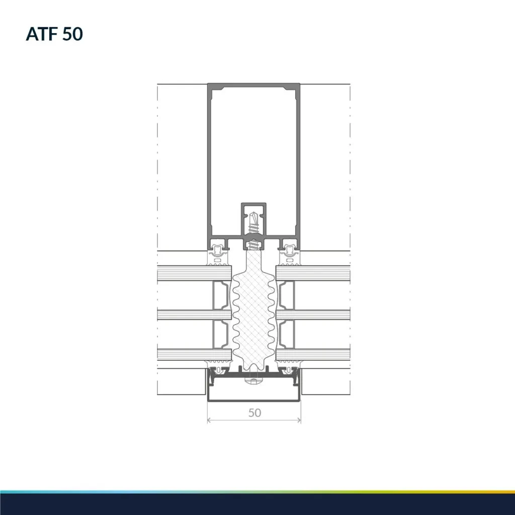 Офіційне січення профілю — Aluron ATF 50